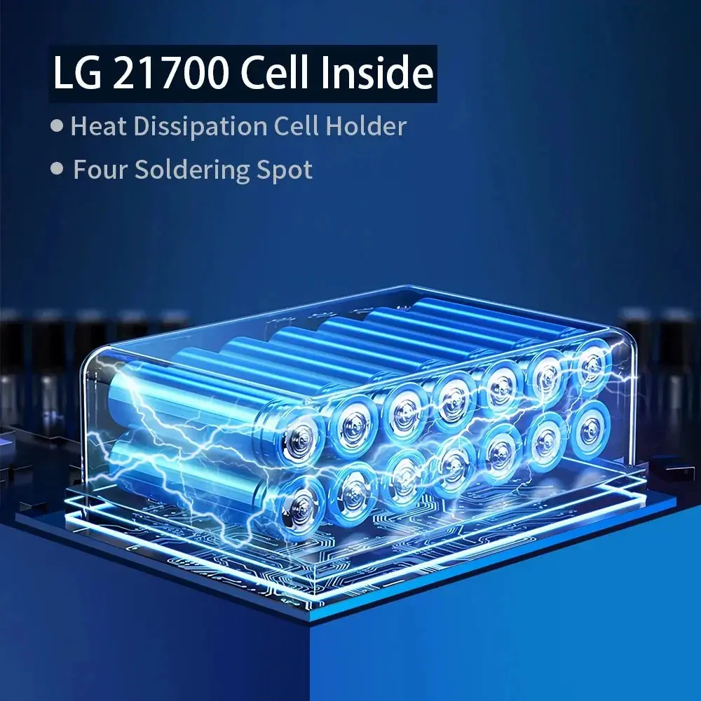 UK stock 52V20Ah Hailong ebike battery LG21700 A grade cell 45A BMS - Image 4