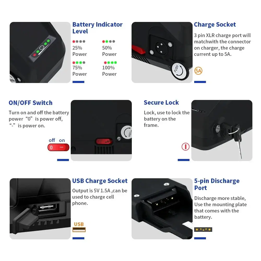 UK stock 52V20Ah Hailong ebike battery LG21700 A grade cell 45A BMS - Image 5